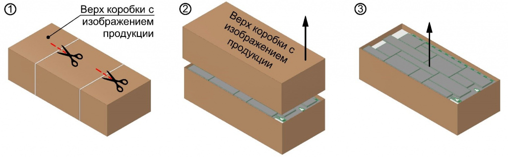 Схема распаковки