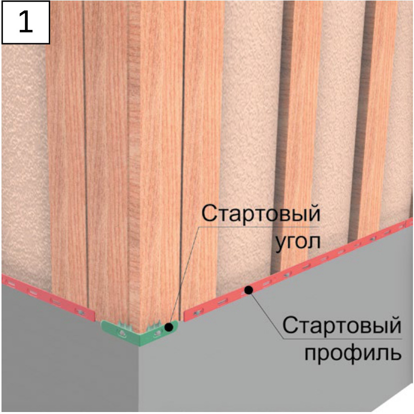 Установка стартовых профилей и стартовых углов