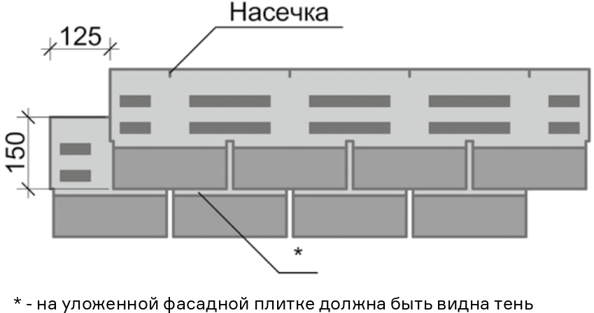 Схема смещения фасадной плитки по вертикали и горизонтали.