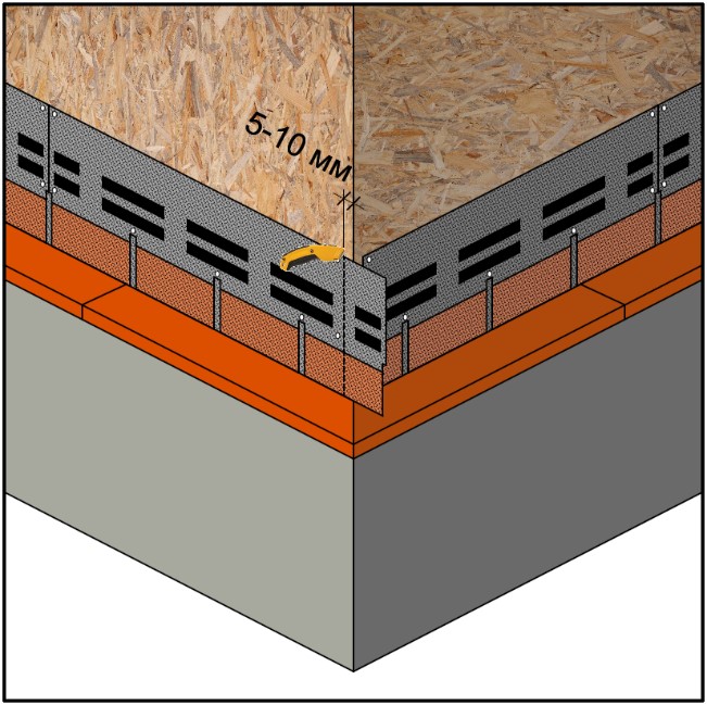 Подрезка фасадной плитки при подходе к углам brick.jpg
