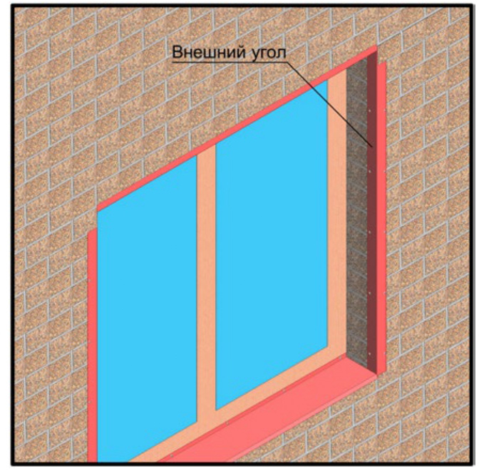 Обрамление оконного проёма при помощи внешнего угла (тип 2, таблица 2).