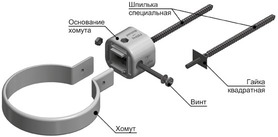 Хомут LUX универсальный
                    и шпилька с гайкой