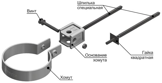 Хомут PREMIUM
                    универсальный и шпилька с гайкой