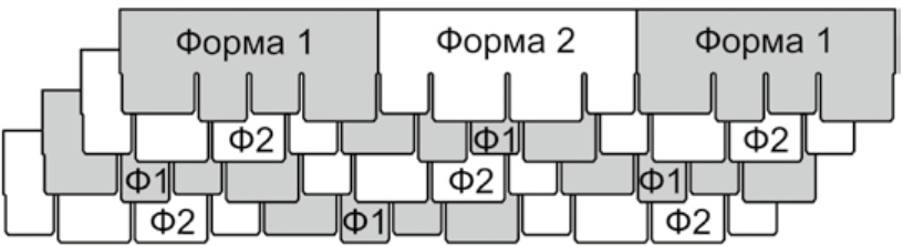 Схема чередования гонтов гибкой черепицы
                    Döcke PREMIUM коллекции «Саппоро».